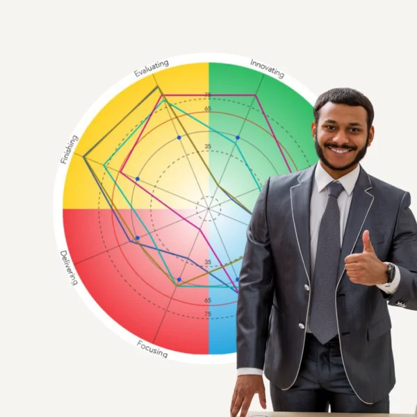 PRISM "360° Feedback"