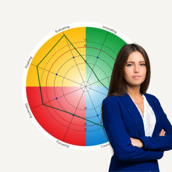 PRISM "Benchmark"
