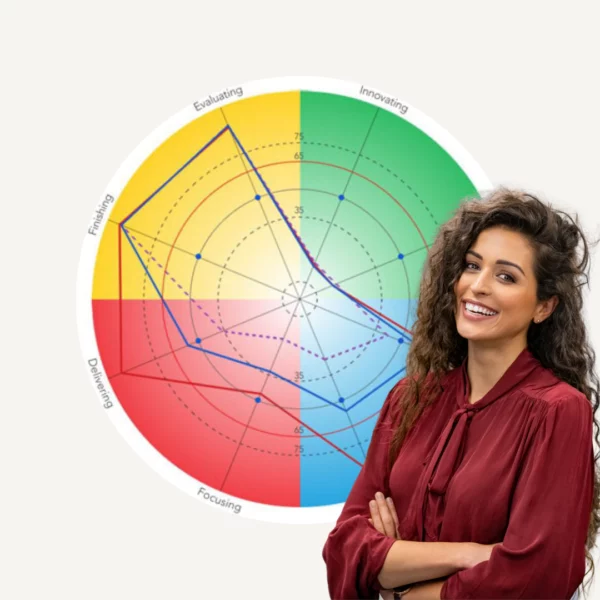PRISM "Personal"